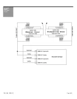 Preview for 9 page of LCN 8310-804 User Manual