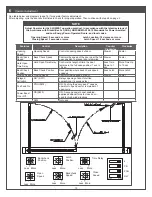 Предварительный просмотр 10 страницы LCN Benchmark III 9130 Installation Instructions Manual