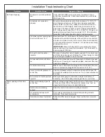 Предварительный просмотр 3 страницы LCN ES7902 SEQ Installation Instructions