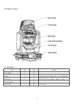 Предварительный просмотр 6 страницы LCPRO SHARKi User Manual