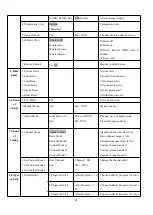 Preview for 16 page of LCPRO SHARKi User Manual