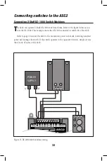 Предварительный просмотр 32 страницы LCS LCS ASC2 Owner'S Manual