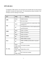 Предварительный просмотр 15 страницы LCSI IES-M162C User Manual