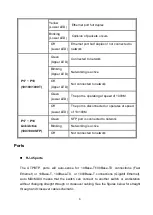 Предварительный просмотр 16 страницы LCSI IES-M162C User Manual