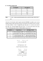 Предварительный просмотр 17 страницы LCSI IES-M162C User Manual