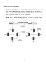 Предварительный просмотр 32 страницы LCSI IES-M162C User Manual