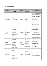 Предварительный просмотр 37 страницы LCSI IES-M162C User Manual