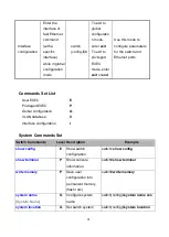 Предварительный просмотр 38 страницы LCSI IES-M162C User Manual