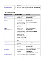 Предварительный просмотр 41 страницы LCSI IES-M162C User Manual