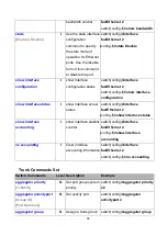 Предварительный просмотр 43 страницы LCSI IES-M162C User Manual