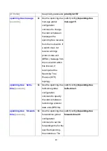 Предварительный просмотр 47 страницы LCSI IES-M162C User Manual