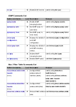 Предварительный просмотр 50 страницы LCSI IES-M162C User Manual