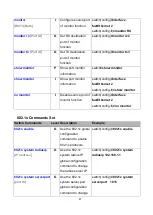 Предварительный просмотр 54 страницы LCSI IES-M162C User Manual