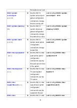 Предварительный просмотр 55 страницы LCSI IES-M162C User Manual