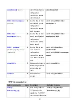 Предварительный просмотр 56 страницы LCSI IES-M162C User Manual