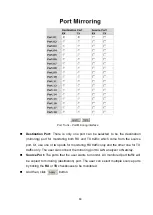 Предварительный просмотр 87 страницы LCSI IES-M162C User Manual