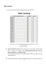 Предварительный просмотр 88 страницы LCSI IES-M162C User Manual