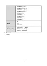 Предварительный просмотр 124 страницы LCSI IES-M162C User Manual