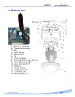 Предварительный просмотр 5 страницы LCT LCTSD318 User Manual