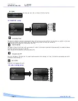 Предварительный просмотр 16 страницы LCT LCTSD318 User Manual