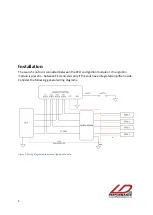 Предварительный просмотр 5 страницы LD Performance LaunchItPro Installation And Operation Manual