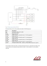 Предварительный просмотр 6 страницы LD Performance LaunchItPro Installation And Operation Manual