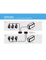 Предварительный просмотр 3 страницы LD systes CURV 500 SERIES Configuration Manual