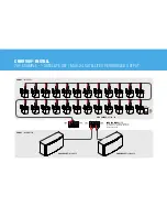 Предварительный просмотр 12 страницы LD systes CURV 500 SERIES Configuration Manual