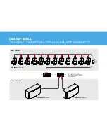 Предварительный просмотр 13 страницы LD systes CURV 500 SERIES Configuration Manual