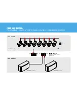 Предварительный просмотр 14 страницы LD systes CURV 500 SERIES Configuration Manual