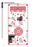 Preview for 6 page of LD CURV 500 TS User Manual