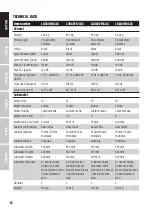 Preview for 16 page of LD DAVE 12 G4X User Manual