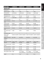 Preview for 17 page of LD DAVE 12 G4X User Manual