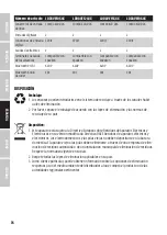 Preview for 76 page of LD DAVE 12 G4X User Manual