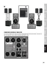 Preview for 105 page of LD DAVE 12 G4X User Manual