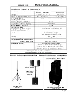 Предварительный просмотр 6 страницы LD DAVE 12G 2 Installation And Operating