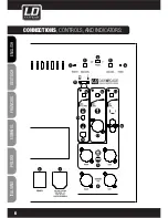 Предварительный просмотр 6 страницы LD dave8roadie User Manual