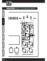 Предварительный просмотр 22 страницы LD dave8roadie User Manual