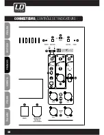 Предварительный просмотр 38 страницы LD dave8roadie User Manual