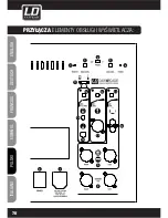 Предварительный просмотр 70 страницы LD dave8roadie User Manual