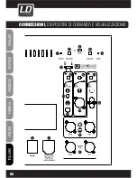 Предварительный просмотр 86 страницы LD dave8roadie User Manual