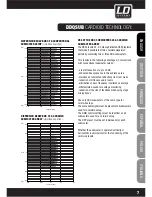 Preview for 7 page of LD DDQ SERieldddQSUB212 User Manual