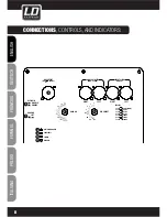 Preview for 8 page of LD DDQ SERieldddQSUB212 User Manual