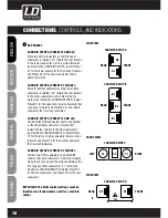 Preview for 10 page of LD DDQ SERieldddQSUB212 User Manual