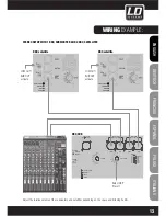 Preview for 13 page of LD DDQ SERieldddQSUB212 User Manual