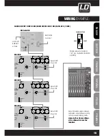 Preview for 15 page of LD DDQ SERieldddQSUB212 User Manual