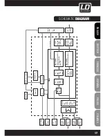 Preview for 17 page of LD DDQ SERieldddQSUB212 User Manual