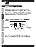 Preview for 28 page of LD DDQ SERieldddQSUB212 User Manual