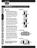 Preview for 32 page of LD DDQ SERieldddQSUB212 User Manual