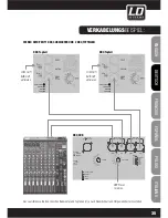 Preview for 35 page of LD DDQ SERieldddQSUB212 User Manual